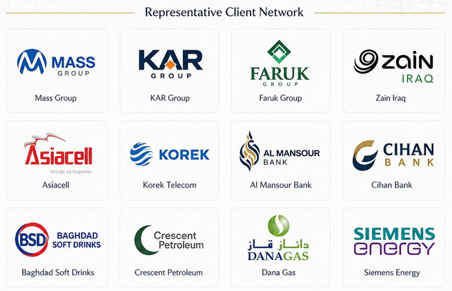 Representative Client Network